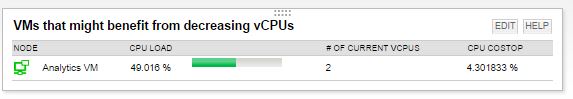 CoStop - VIM.JPG